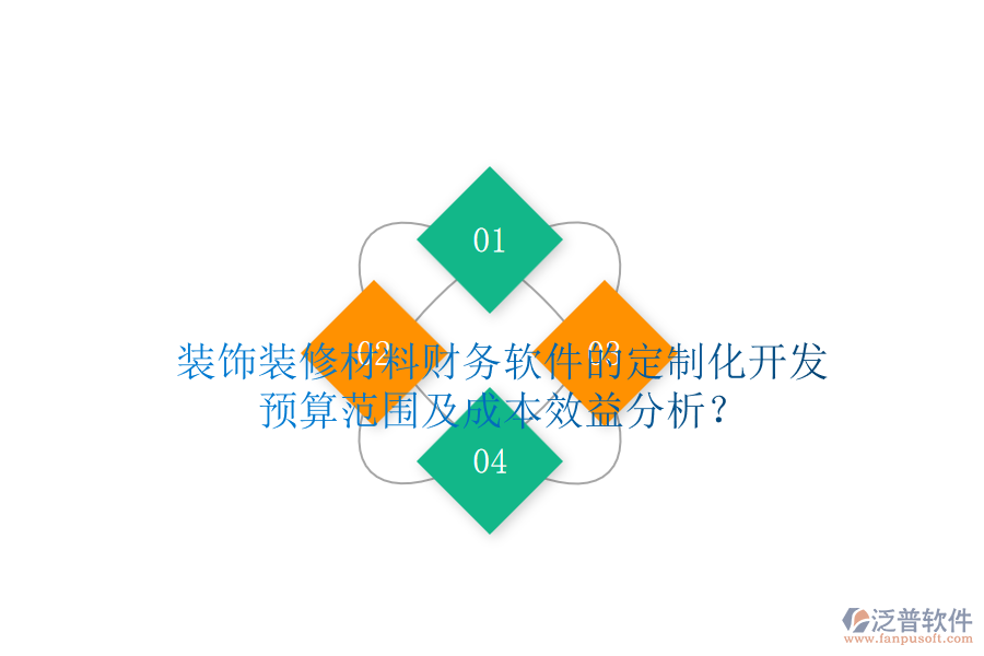 裝飾裝修材料財(cái)務(wù)軟件的定制化開發(fā)，預(yù)算范圍及成本效益分析？