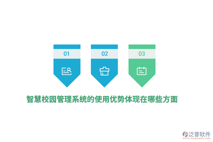 智慧校園管理系統(tǒng)的使用優(yōu)勢體現(xiàn)在哪些方面？
