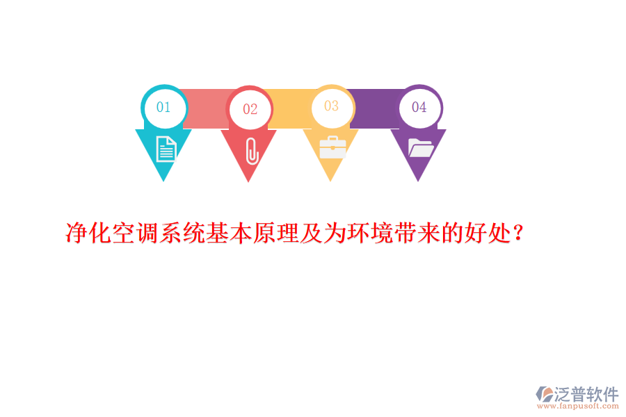 凈化空調(diào)系統(tǒng)基本原理及為環(huán)境帶來(lái)的好處？