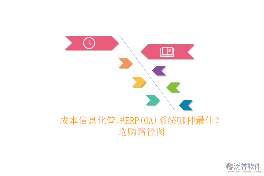 成本信息化管理ERP(OA)系統(tǒng)哪種最佳？.png