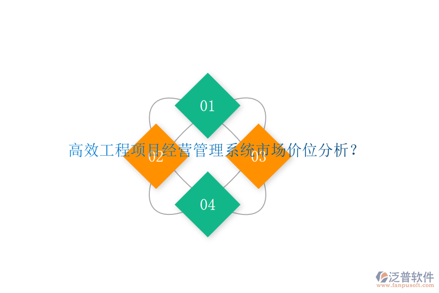高效工程項(xiàng)目經(jīng)營(yíng)管理系統(tǒng)市場(chǎng)價(jià)位分析？