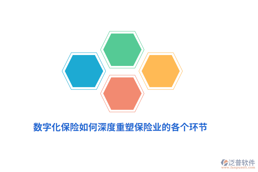 數(shù)字化保險(xiǎn)如何深度重塑保險(xiǎn)業(yè)的各個(gè)環(huán)節(jié)？