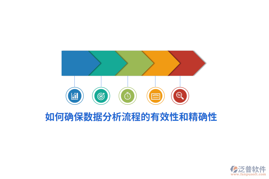 如何確保數(shù)據(jù)分析流程的有效性和精確性？