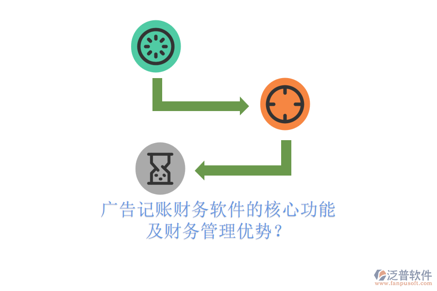 廣告記賬財(cái)務(wù)軟件的核心功能及財(cái)務(wù)管理優(yōu)勢？