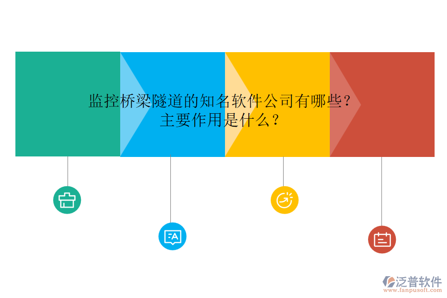 監(jiān)控橋梁隧道的知名軟件公司有哪些？主要作用是什么？