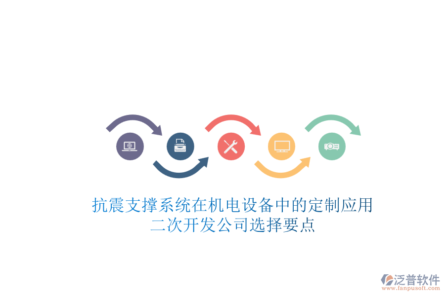 抗震支撐系統(tǒng)在機電設備中的定制應用，<a href=http://m.theonlineadagency.com/Implementation/kaifa/ target=_blank class=infotextkey>二次開發(fā)</a>公司選擇要點