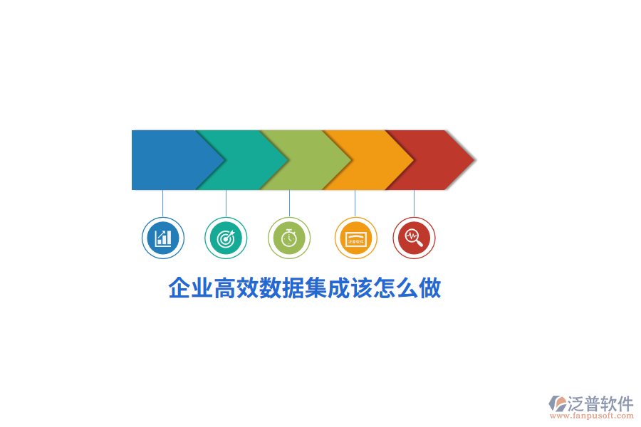 企業(yè)高效數(shù)據(jù)集成該怎么做？