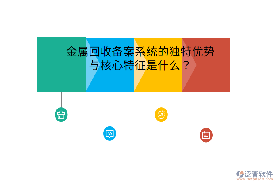 金屬回收備案系統(tǒng)的獨特優(yōu)勢與核心特征是什么？