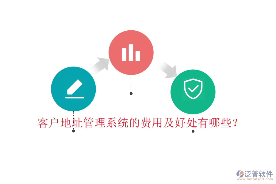 客戶地址管理系統(tǒng)的費(fèi)用及好處有哪些？