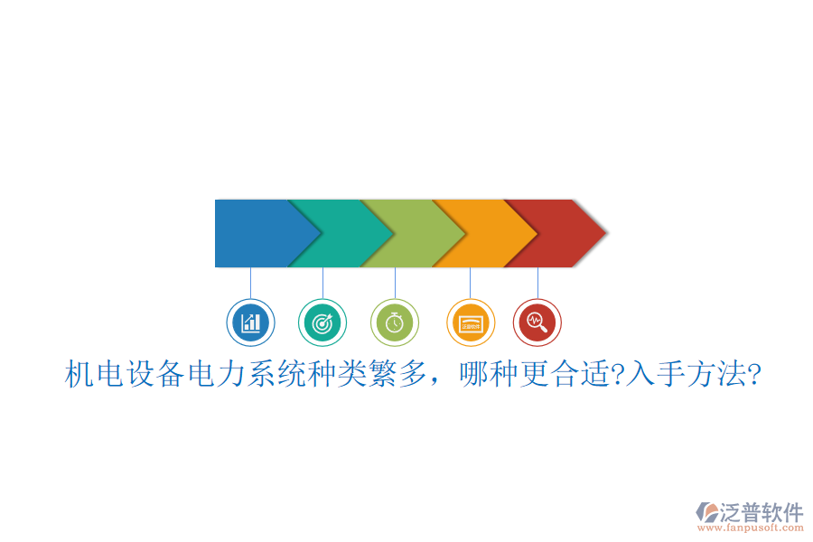 機(jī)電設(shè)備電力系統(tǒng)種類繁多，哪種更合適?入手方法?