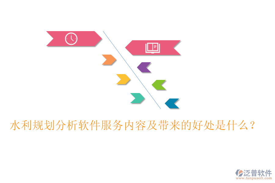 水利規(guī)劃分析軟件服務(wù)內(nèi)容及帶來的好處是什么？