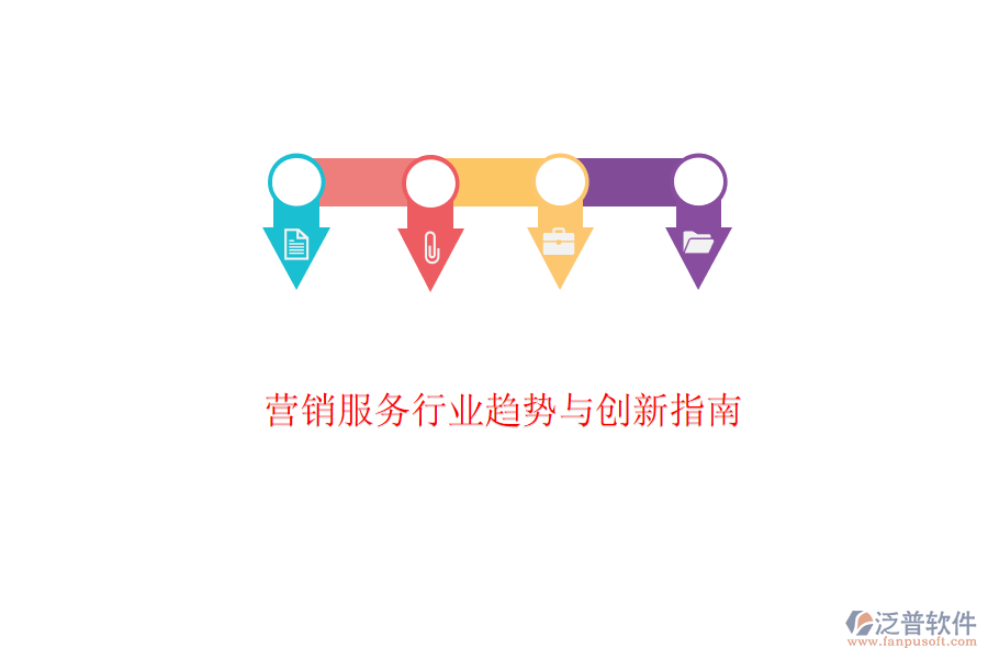  營(yíng)銷服務(wù)行業(yè)趨勢(shì)與創(chuàng)新指南