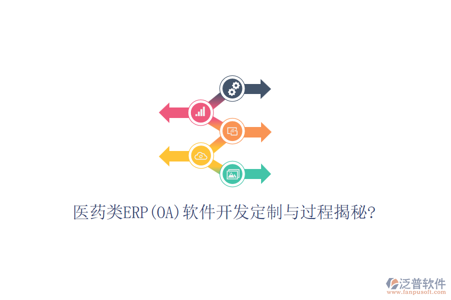 醫(yī)藥類ERP(OA)軟件開發(fā)定制與過(guò)程揭秘?