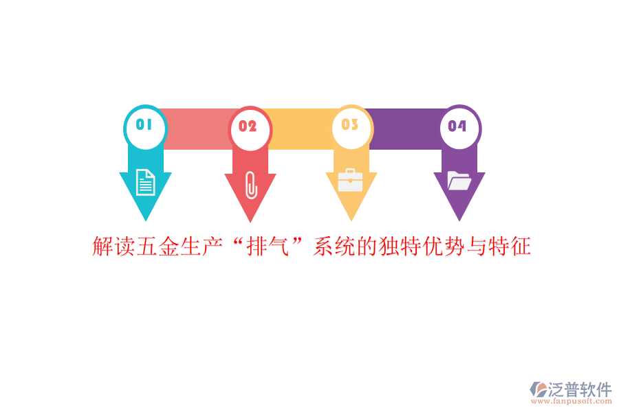 解讀五金生產(chǎn)&ldquo;排氣&rdquo;系統(tǒng)的獨(dú)特優(yōu)勢(shì)與特征