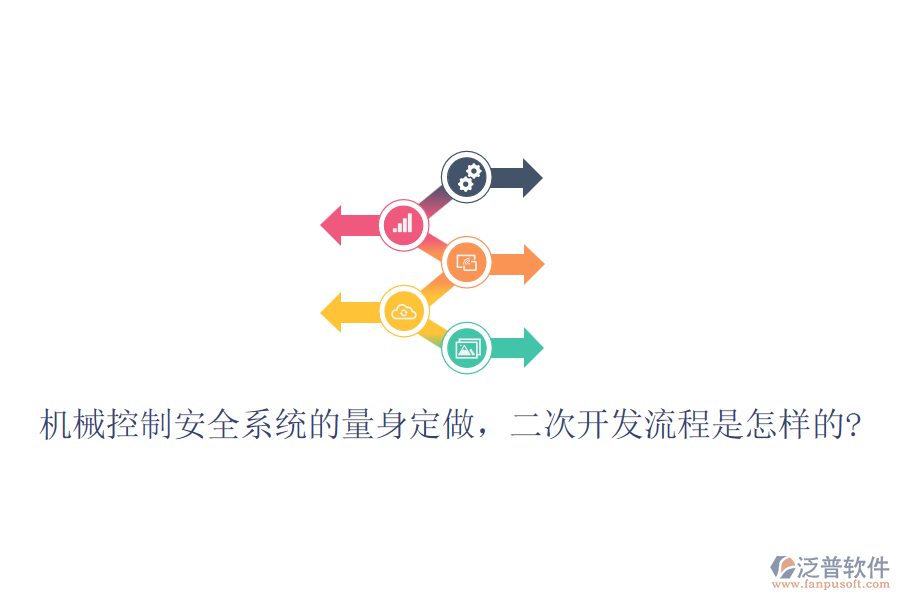 機(jī)械控制安全系統(tǒng)的量身定做，二次開(kāi)發(fā)流程是怎樣的?