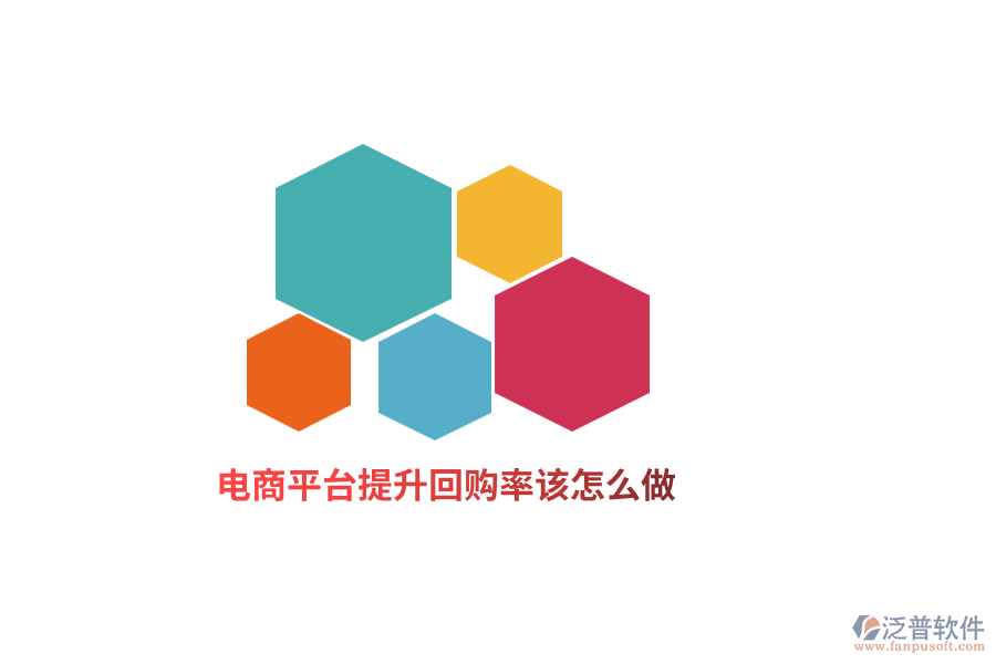 電商平臺提升回購率該怎么做？