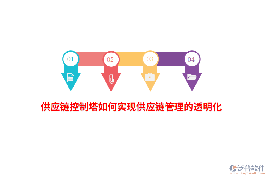 供應(yīng)鏈控制塔如何實(shí)現(xiàn)供應(yīng)鏈管理的透明化？