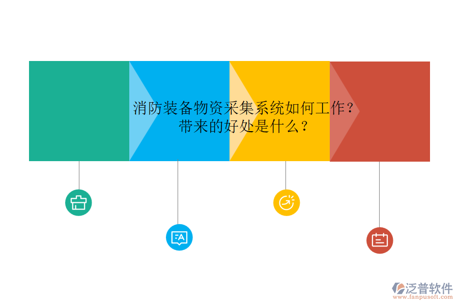 消防裝備物資采集系統(tǒng)如何工作？帶來的好處是什么？