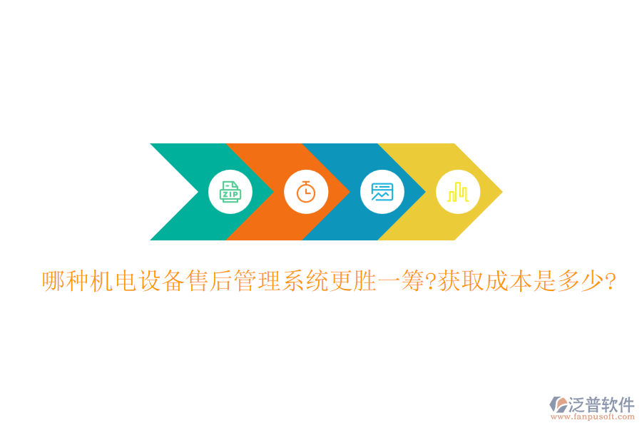 哪種機電設(shè)備售后管理系統(tǒng)更勝一籌?獲取成本是多少?