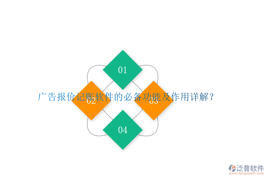 廣告報價記賬軟件的必備功能及作用詳解？
