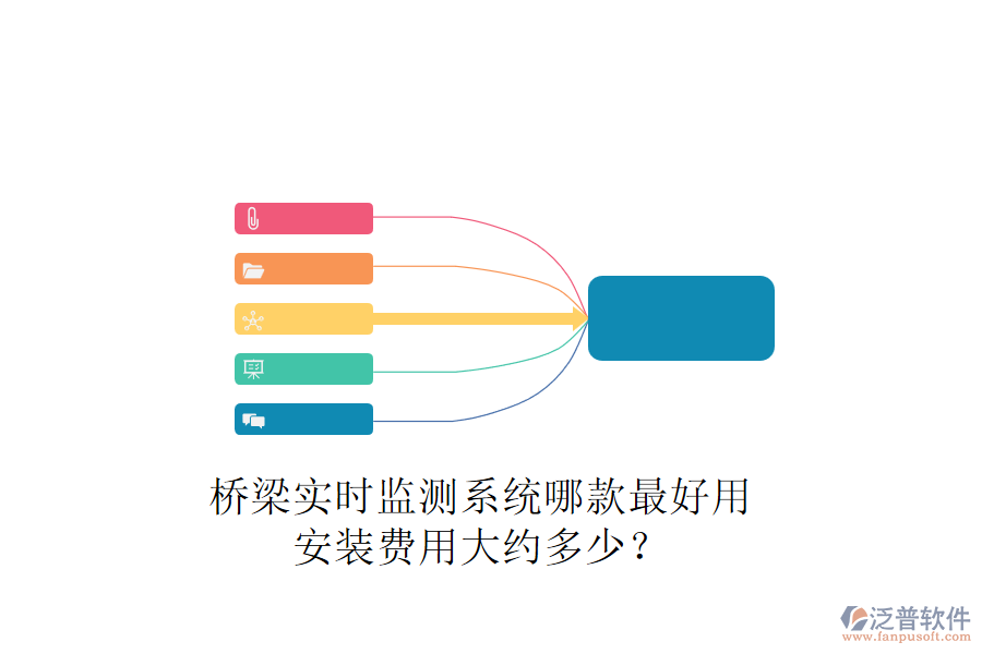 橋梁實(shí)時(shí)監(jiān)測系統(tǒng)哪款最好用？安裝費(fèi)用大約多少？