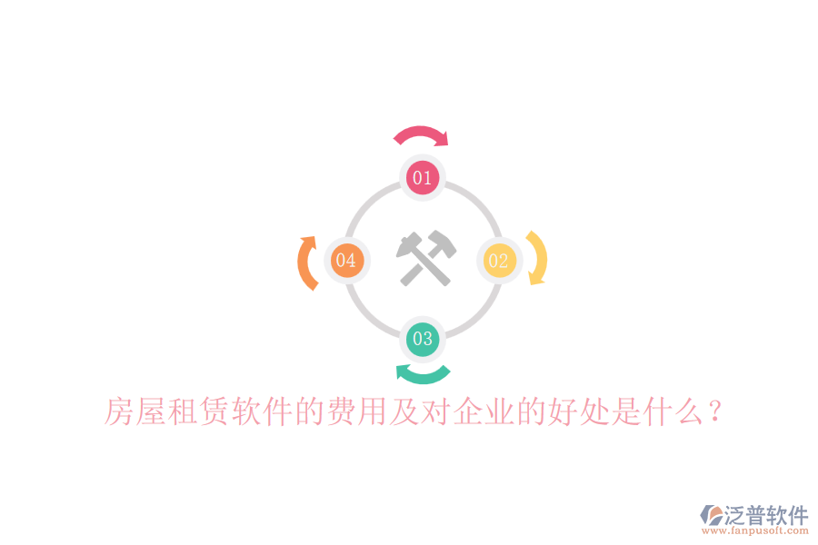 房屋租賃軟件的費(fèi)用及對(duì)企業(yè)的好處是什么？