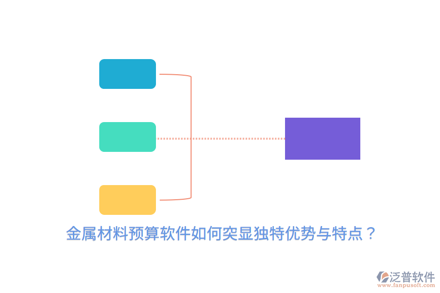 金屬材料預(yù)算軟件如何突顯獨(dú)特優(yōu)勢與特點(diǎn)?