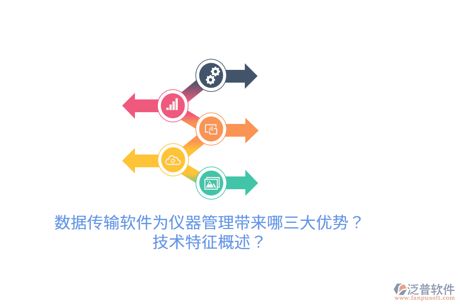 數(shù)據(jù)傳輸軟件為儀器管理帶來哪三大優(yōu)勢？技術(shù)特征概述？