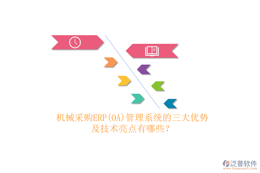 機械采購ERP(OA)管理系統(tǒng)的三大優(yōu)勢及技術(shù)亮點有哪些？