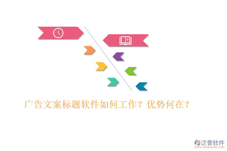 廣告文案標題軟件如何工作？優(yōu)勢何在？