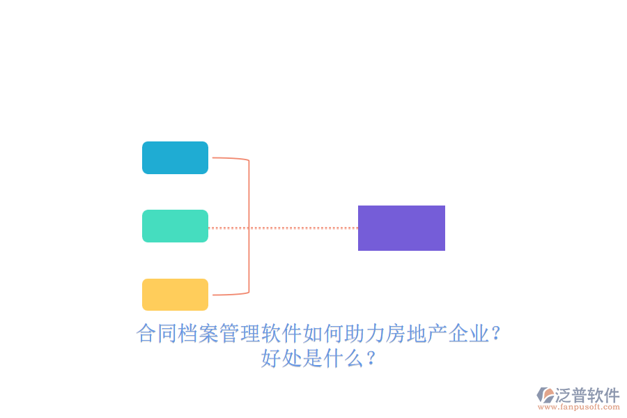 合同檔案管理軟件如何助力房地產(chǎn)企業(yè)？好處是什么？
