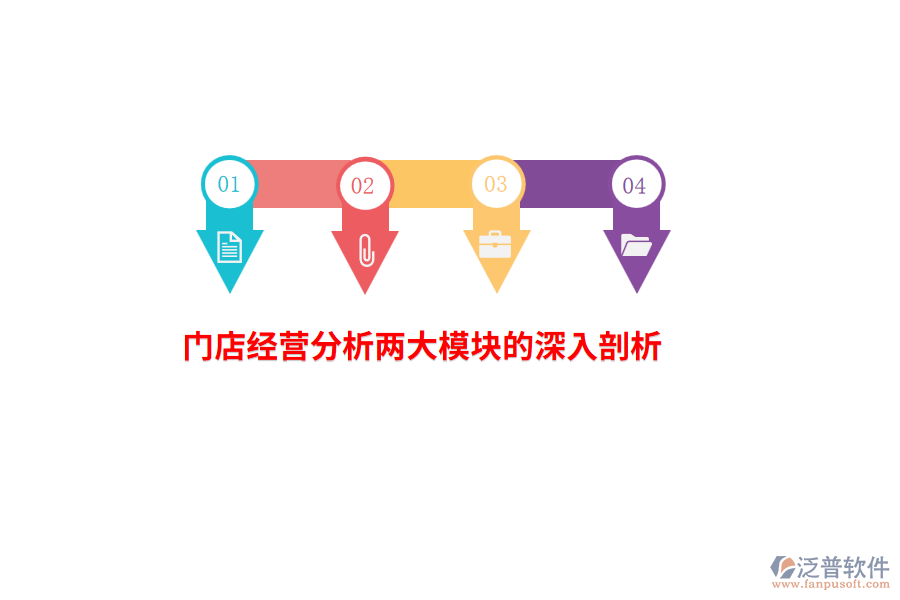 門店經(jīng)營(yíng)分析兩大模塊的詳細(xì)闡述