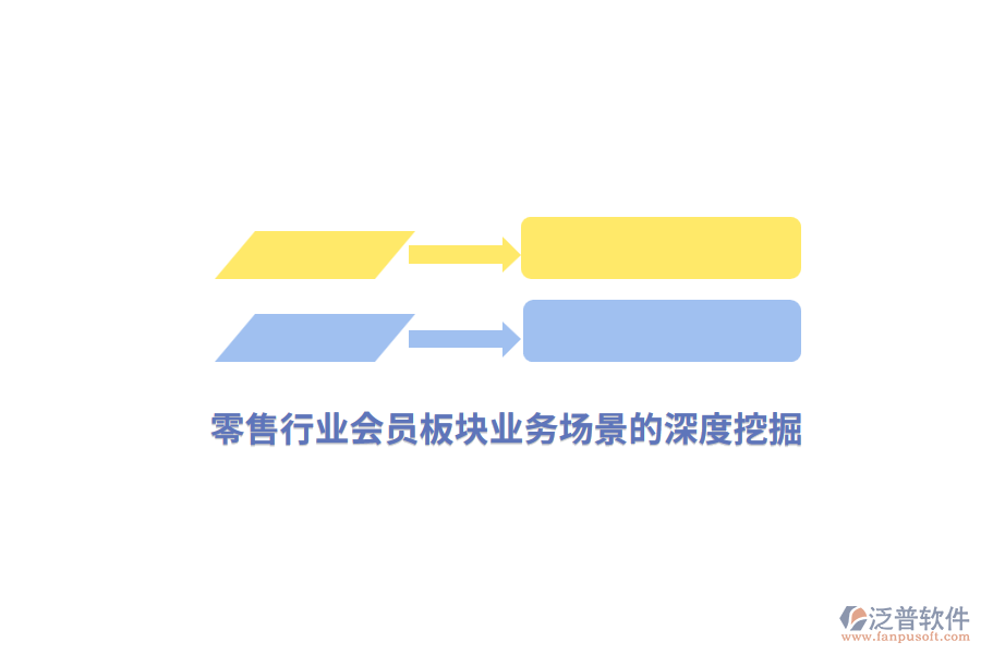零售行業(yè)會員板塊業(yè)務場景的深度挖掘