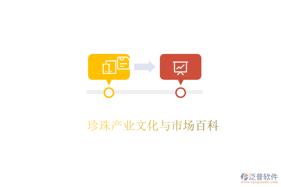  珍珠產(chǎn)業(yè)文化與市場(chǎng)百科