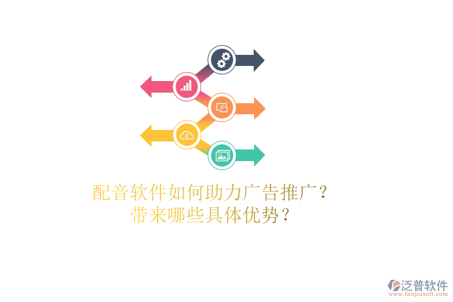 配音軟件如何助力廣告推廣？帶來哪些具體優(yōu)勢？