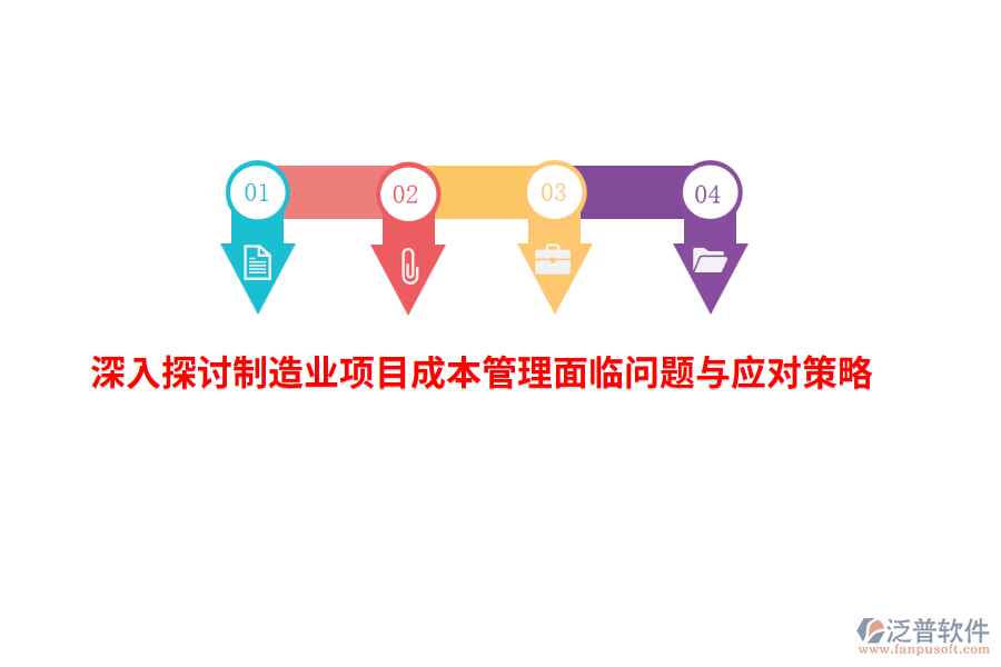 深入探討制造業(yè)項(xiàng)目成本管理面臨問題與應(yīng)對策略