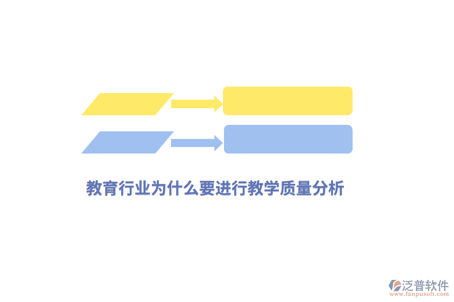 教育行業(yè)為什么要進行教學(xué)質(zhì)量分析？