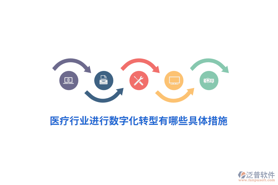 醫(yī)療行業(yè)進行數(shù)字化轉(zhuǎn)型有哪些具體措施？