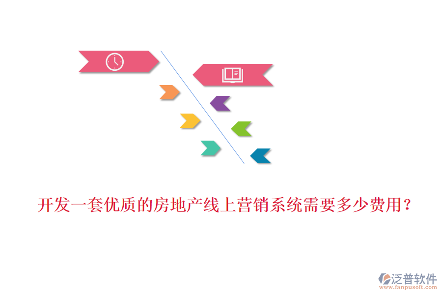 開發(fā)一套優(yōu)質(zhì)的房地產(chǎn)線上營銷系統(tǒng)需要多少費(fèi)用？