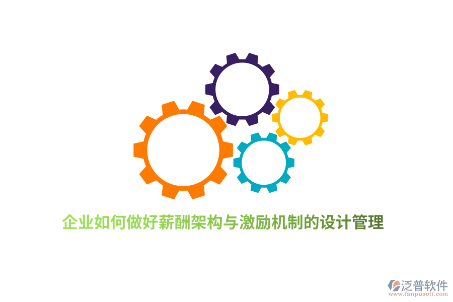 企業(yè)如何做好薪酬架構(gòu)與激勵(lì)機(jī)制的設(shè)計(jì)管理？