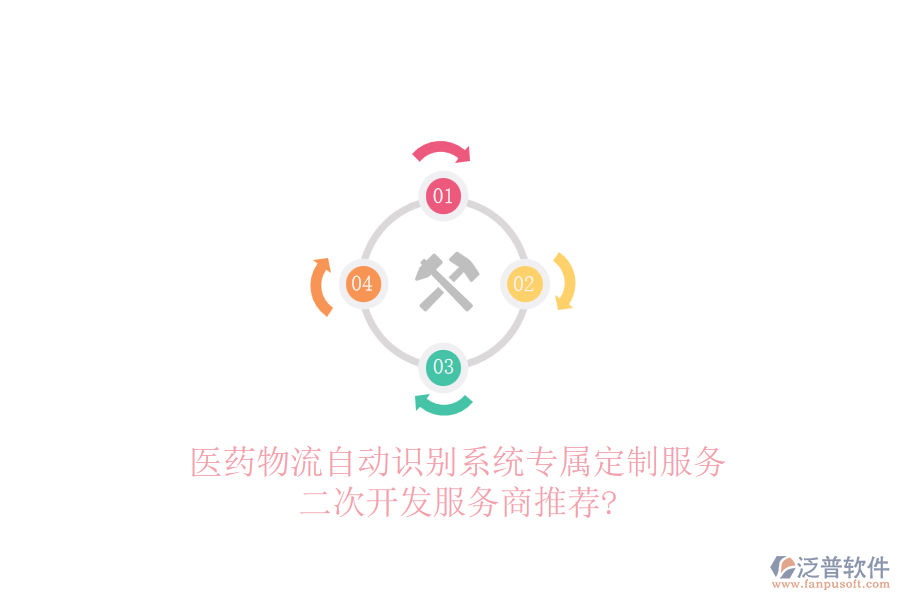 醫(yī)藥物流自動(dòng)識(shí)別系統(tǒng)專屬定制服務(wù)，二次開(kāi)發(fā)服務(wù)商推薦?