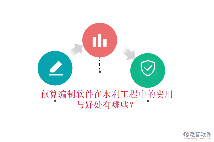 預算編制軟件在水利工程中的費用與好處有哪些？