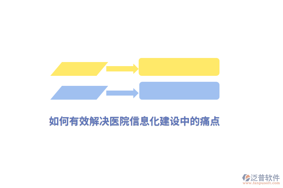 如何有效解決醫(yī)院信息化建設(shè)中的痛點？