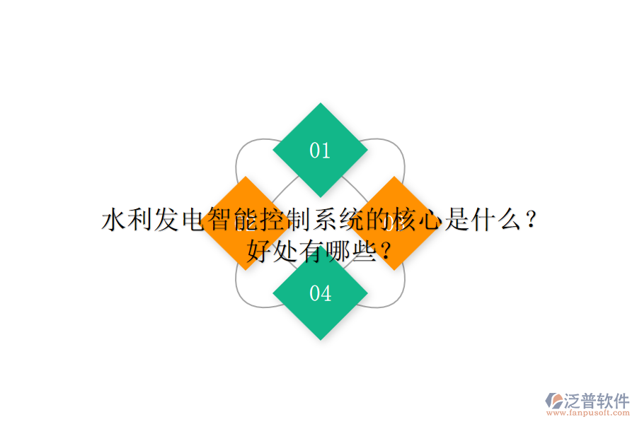 水利發(fā)電智能控制系統(tǒng)的核心是什么？好處有哪些？