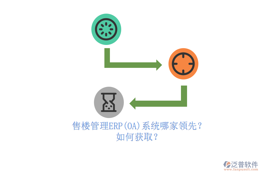 售樓管理ERP(OA)系統(tǒng)哪家領(lǐng)先？.png