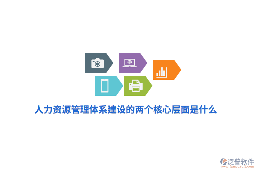 人力資源管理體系建設(shè)的兩個核心層面是什么？