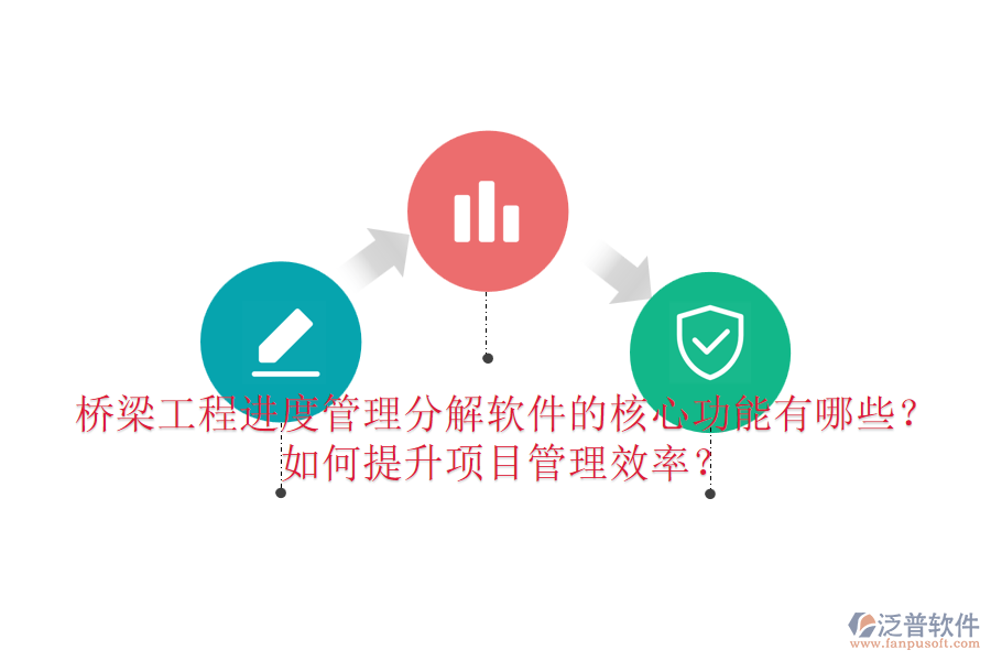 橋梁工程進(jìn)度管理分解軟件的核心功能有哪些？如何提升項(xiàng)目管理效率？