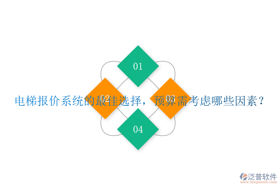 電梯報(bào)價(jià)系統(tǒng)的最佳選擇，預(yù)算需考慮哪些因素？