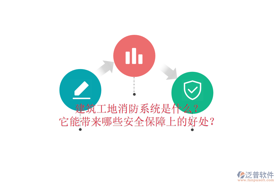 建筑工地消防系統(tǒng)是什么？它能帶來哪些安全保障上的好處？