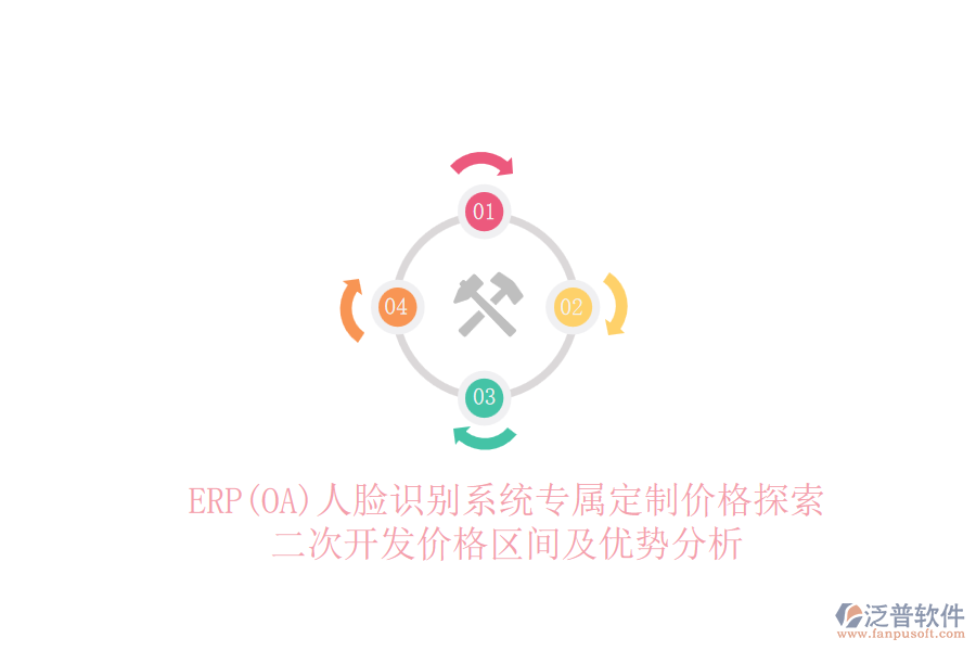 ERP(OA)人臉識(shí)別系統(tǒng)專屬定制價(jià)格探索,二次開發(fā)價(jià)格區(qū)間及優(yōu)勢(shì)分析